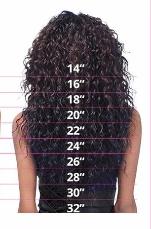 Water Wave - HD Lace Closure Wig